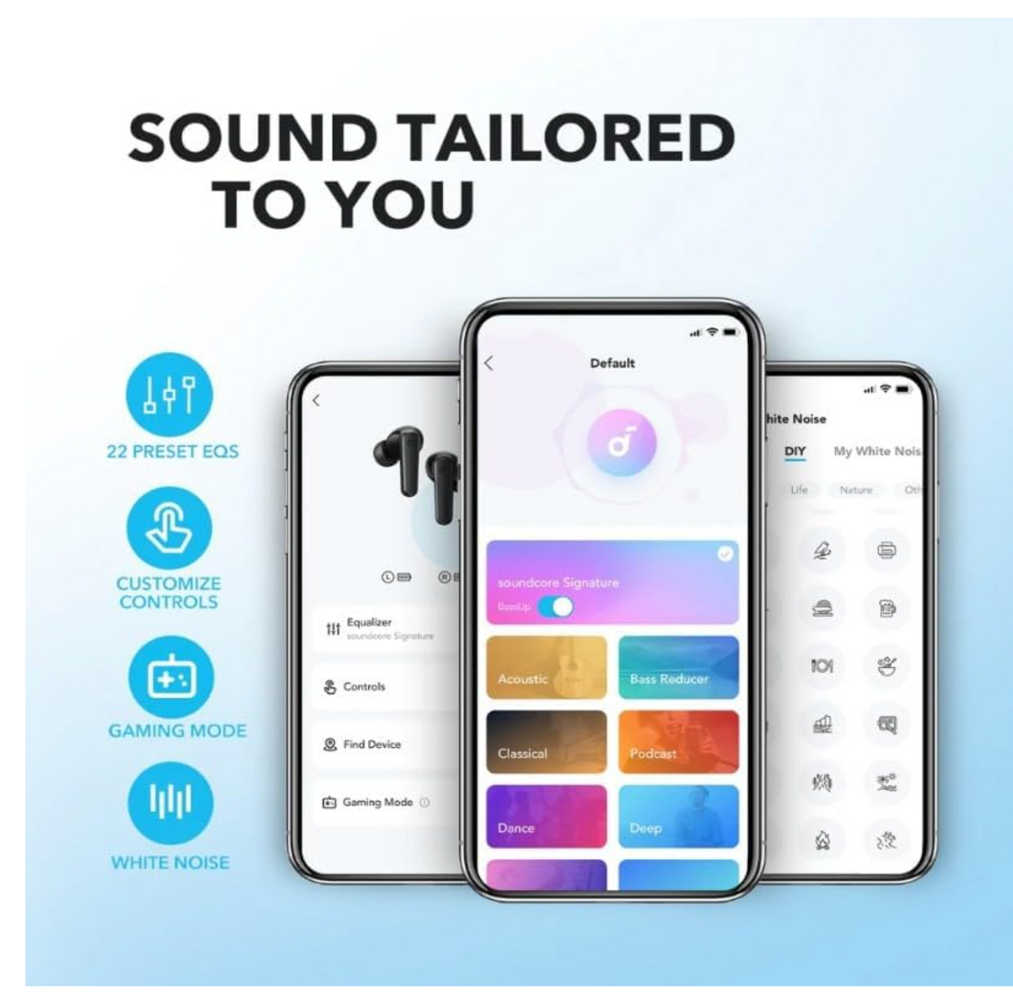 oundcore Anker P25i True Wireless in-Ear Earbuds, TWS with 30H+ Playtime, Clear Calls & High Bass, IPX5-Water Resistant, Connect App with 22 Preset EQs, Quick Connectivity, Black Color ( No warranty / Guarantee )