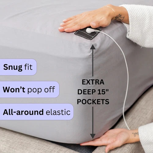Grounding Fitted Sheet – 20% Silver Fiber Organic Cotton Earthing Bed Sheet with Tester
